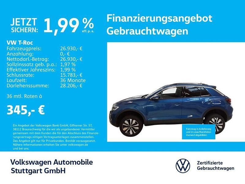 Blau Gebraucht 2024 VW T-Roc Move SUV | 26.930 € (Guter Preis) - Bild 1/4