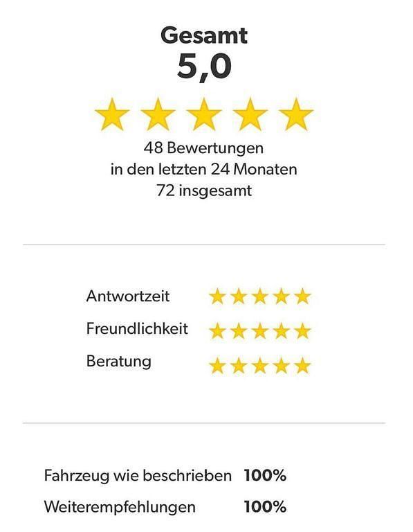 Weiß Gebraucht 2019 VW California Beach Van | 49.999 € (Superpreis) - Bild 1/1