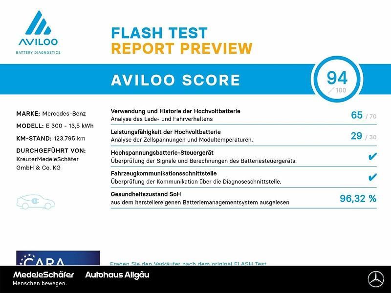 Gebraucht Mercedes E300 Night 194 PS (142 kW) 2022 Schwarz Kombi