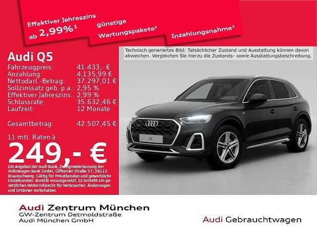 Mythosschwarz metallic Gebraucht 2022 Audi Q5 Ambiente SUV | 41.433 € (Fairer Preis) - Bild 1/2