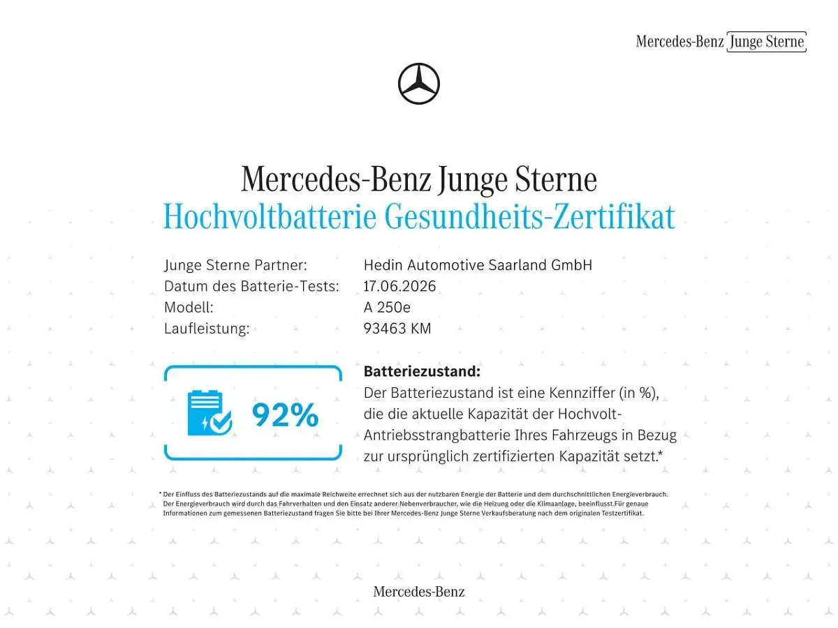 Gebraucht Mercedes A250 Progressive 160 PS (117 kW) 2020 Unilack polarweiß Limousine