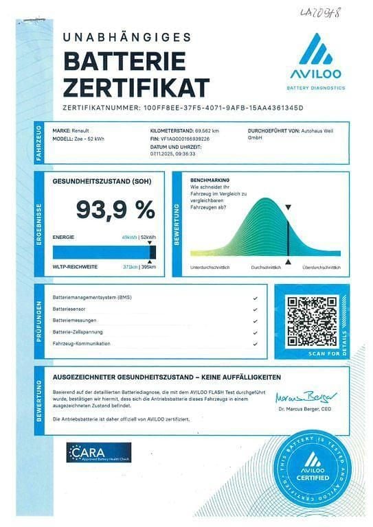 Blau (aquamarinblau metallic (blau)) Gebraucht 2021 Renault Zoe Experience Kleinwagen | 12.990 € (Fairer Preis) - Bild 1/1