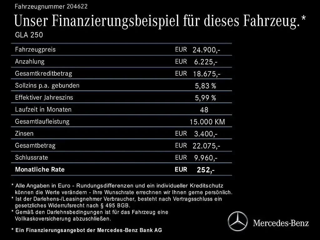 Gebraucht Mercedes GLA250 Progressive 224 PS (164 kW) 2020 Weiß SUV