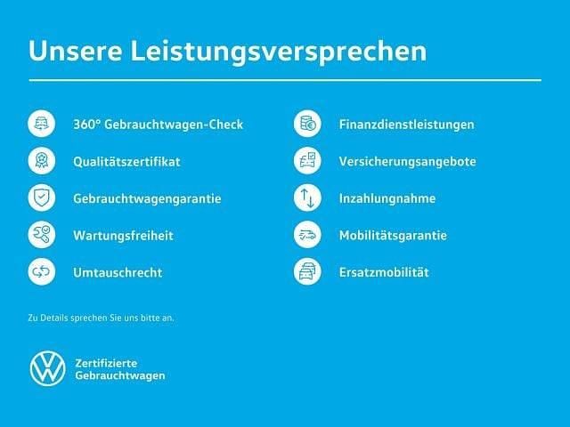 Gebraucht VW Touran Highline 150 PS (110 kW) 2021 Weiß Van / Kleinbus