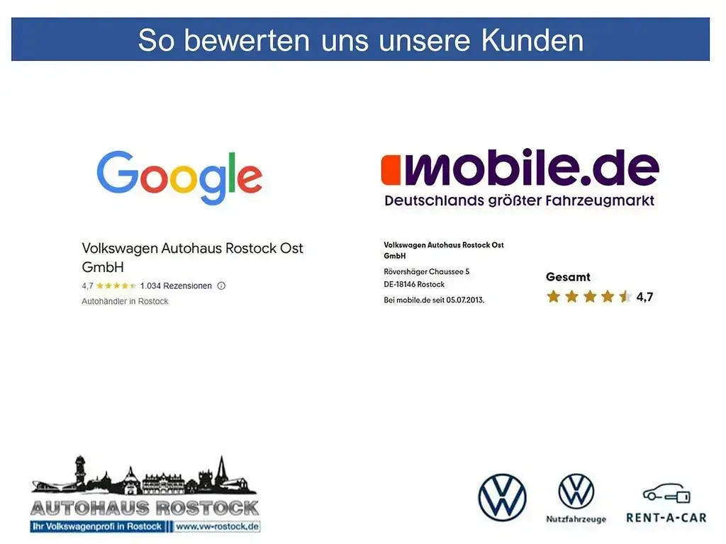 Second-hand VW Caddy Basis 114 CP (83 kW) 2022 Alb Monovolum