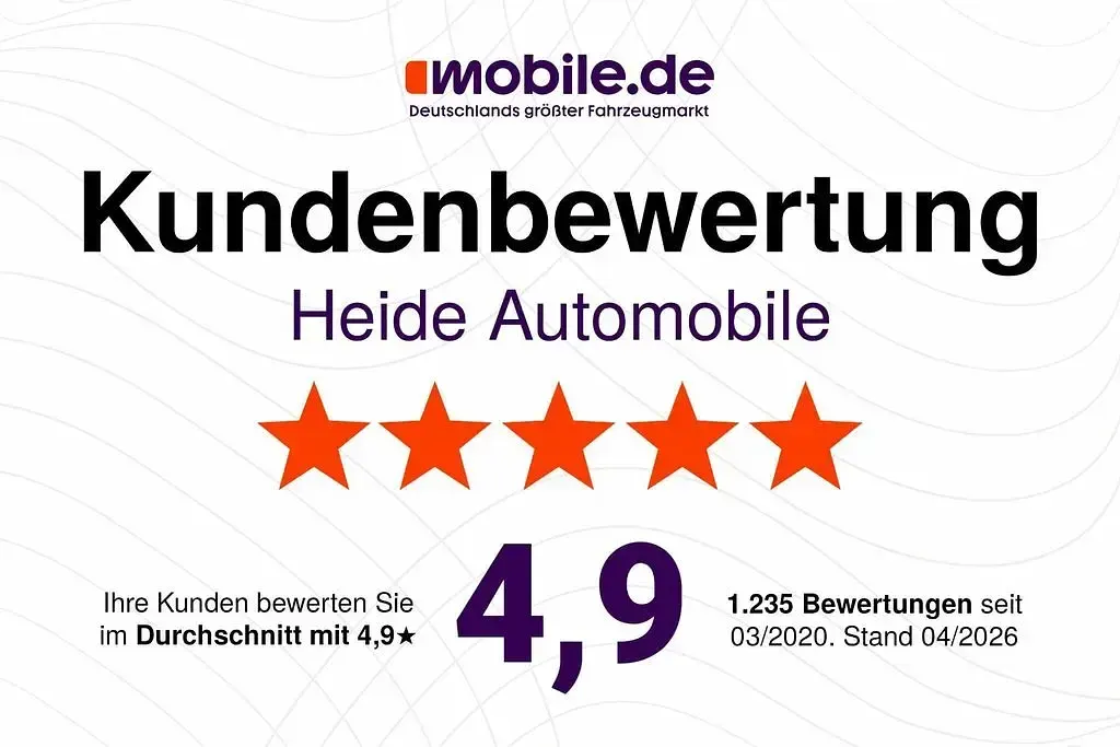 Gebraucht Mini One Clubman Chili 102 PS (75 kW) 2020 Schwarz Kombi