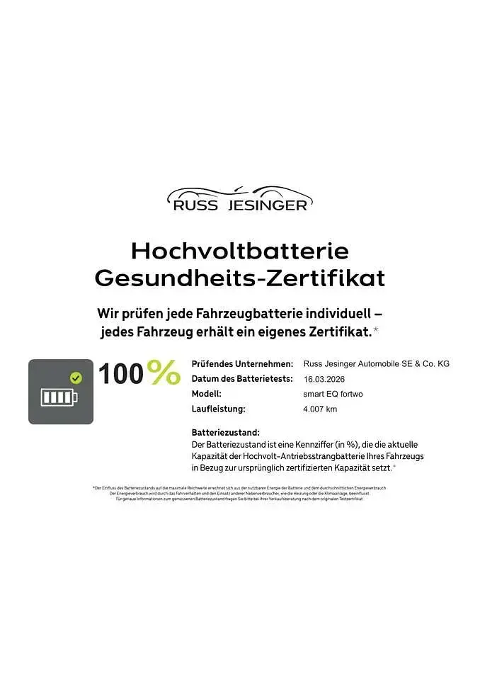 Gebraucht Smart ForTwo Coupé Passion 60 kW (82 PS) 2024 Bodypanels in white Kleinwagen