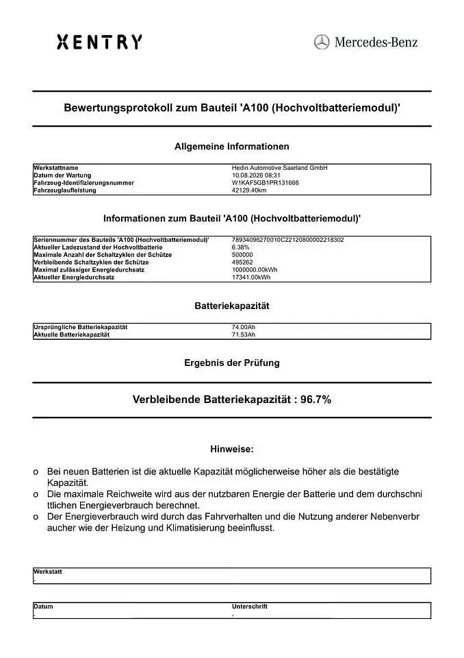 Gebraucht Mercedes C300e AMG 204 PS (150 kW) 2023 Schwarz Limousine