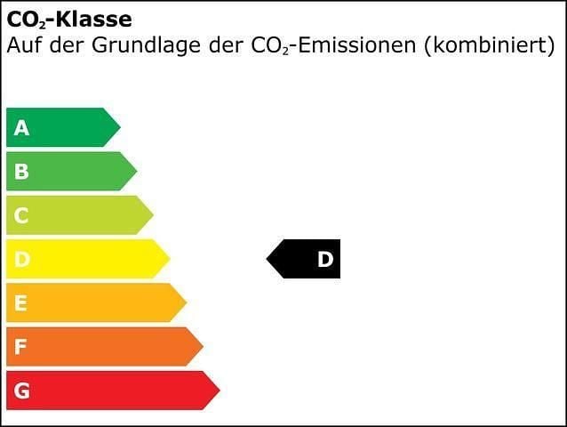 Obsession blau (metallic) Gebraucht 2025 Peugeot 2008 Allure SUV | 19.990 € (Fairer Preis) - Bild 1/1