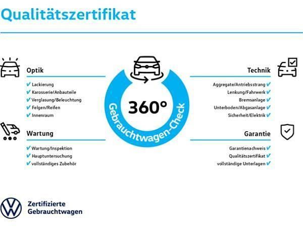 Brugt VW T-Roc Goal 150 HK (110 kW) 2025 Sort SUV