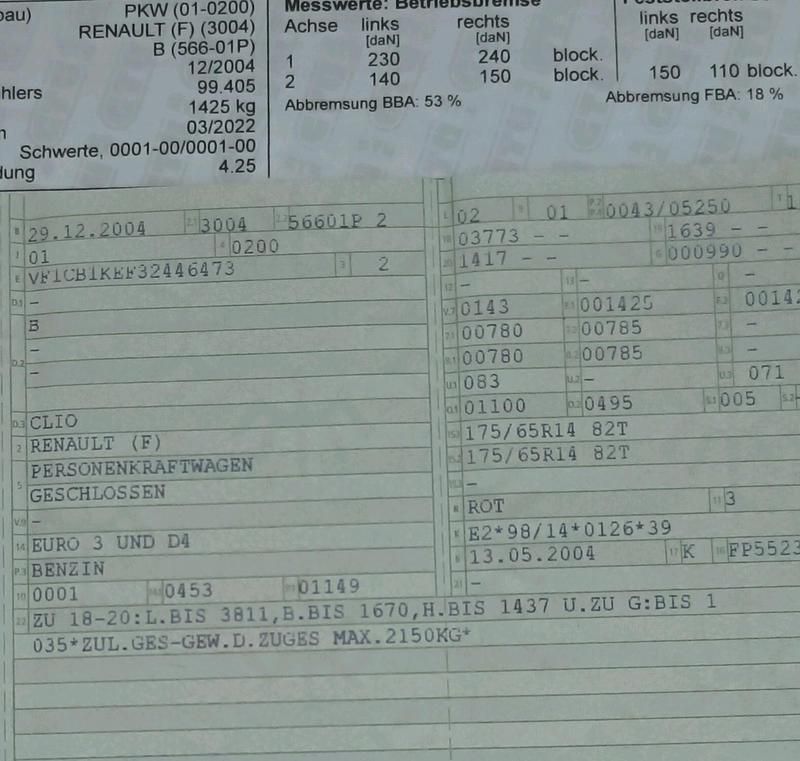 Gebraucht Renault Clio II 2004 Rot Kleinwagen