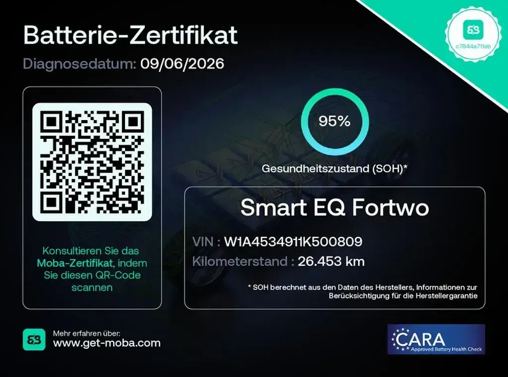 Gebraucht Smart ForTwo Electric Drive Prime 60 kW (82 PS) 2023 Schwarz Cabrio