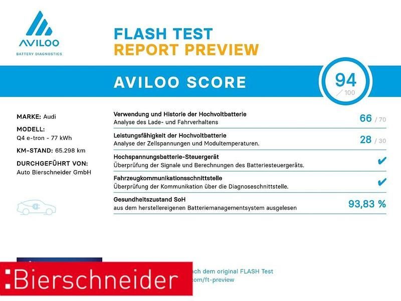 Gebraucht Audi Q4 Sportback e-tron S-Line 150 kW (204 PS) 2022 Grau SUV