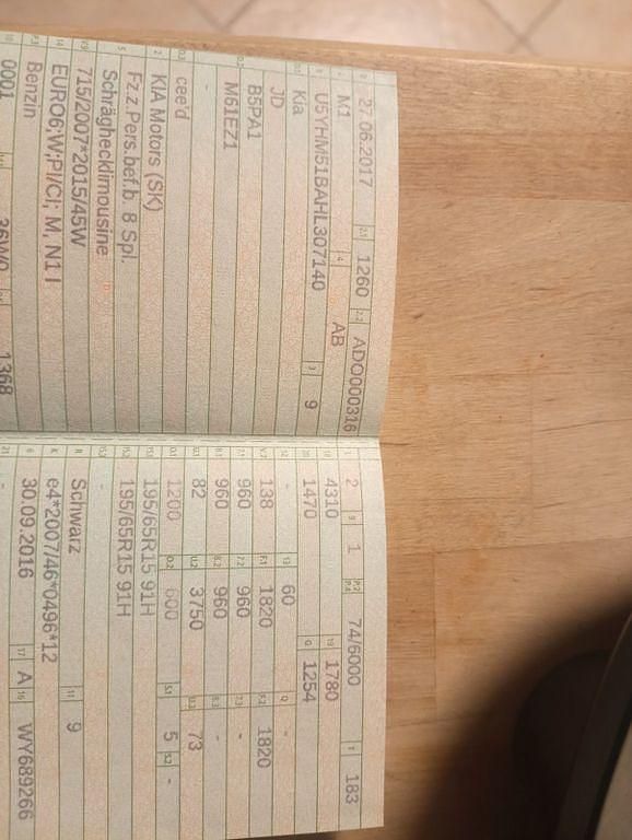 Gebraucht Kia Ceed Edition 7 101 PS (74 kW) 2017 Schwarz Kleinwagen