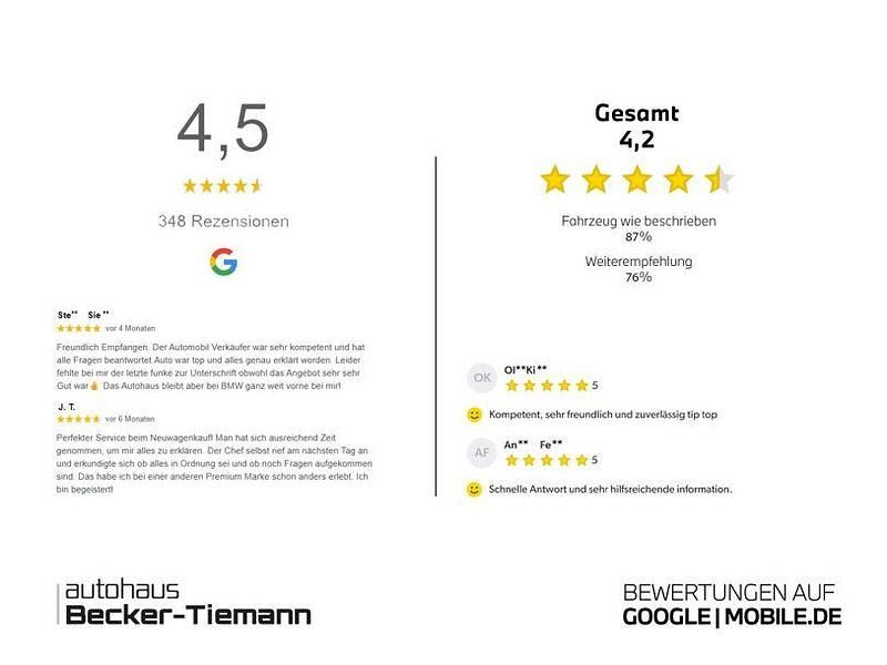 Grau Gebraucht 2021 Mini Cooper Kleinwagen | 21.911 € (Fairer Preis) - Bild 1/1