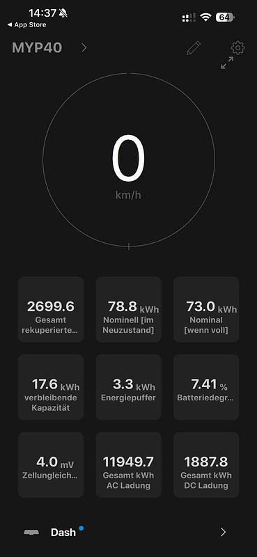 Gebraucht Tesla Model Y 320 kW (436 PS) 2022 Weiß SUV