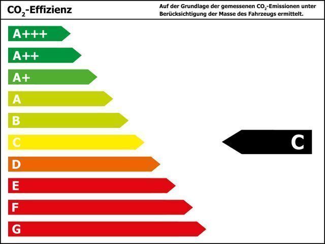 Gebraucht VW Tiguan Sound 150 PS (110 kW) 2018 Grau SUV