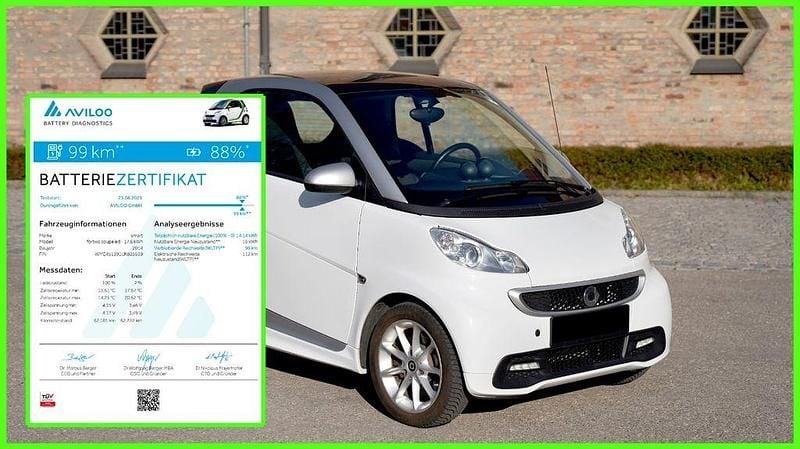 Weiß Gebraucht 2014 Smart ForTwo Electric Drive Kleinwagen | 5.990 € (Fairer Preis) - Bild 1/4
