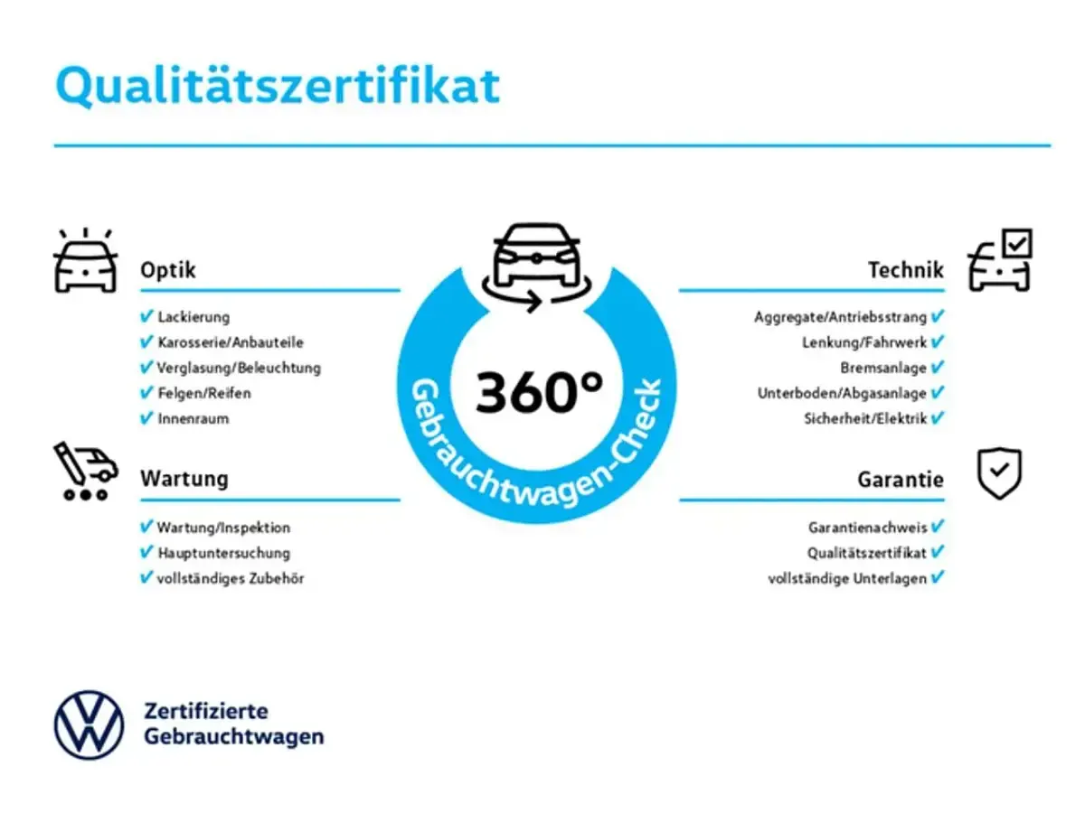 Gebraucht VW ID.4 Pro 194 kW (265 PS) 2023 Weiß SUV
