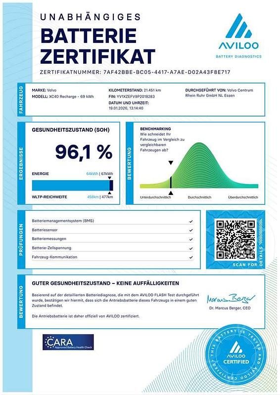 Gebraucht Volvo XC40 Core 169 kW (231 PS) 2022 Stone SUV