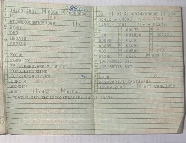 Gebraucht Ford Focus 75 PS (55 kW) 2007 Grün Kombi