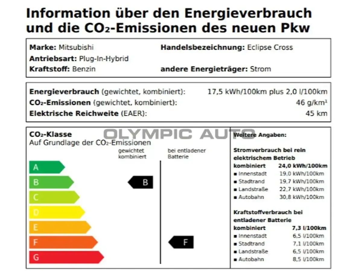 Gebraucht Mitsubishi Eclipse Cross Select 98 PS (72 kW) 2024 Silber SUV