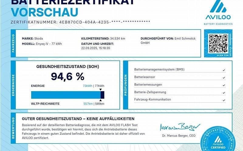 Grün Gebraucht 2022 Skoda Enyaq iV RS SUV | 36.490 € (Superpreis) - Bild 1/4
