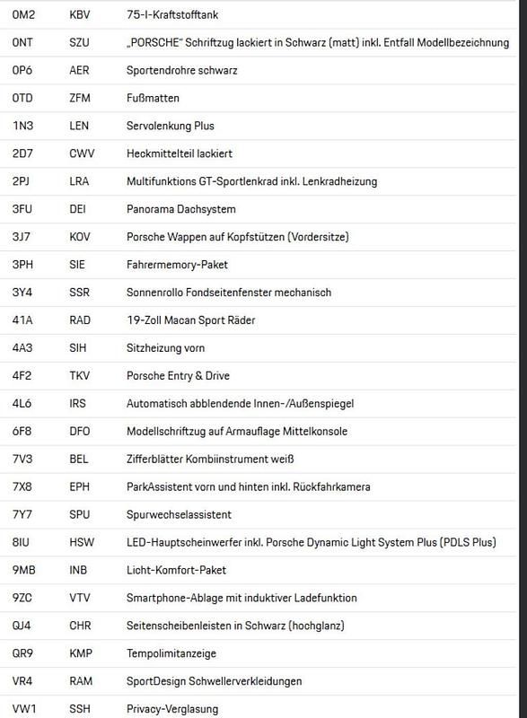 Gebraucht Porsche Macan 244 PS (179 kW) 2019 Weiß SUV