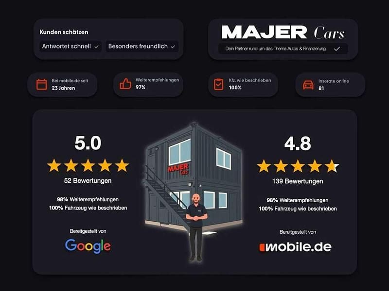 Gebraucht Porsche Cayenne Platinum Edition 262 PS (192 kW) 2016 Silber SUV