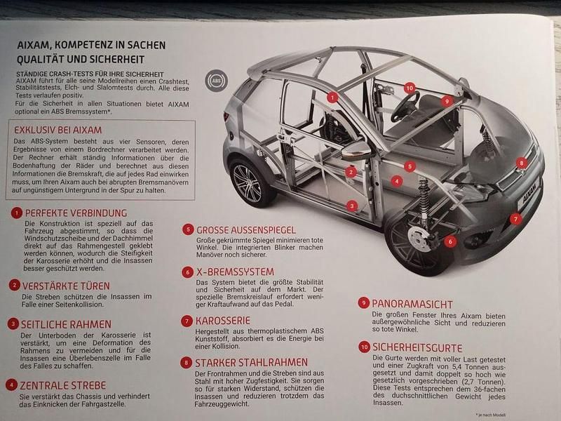 Neu Aixam City Pack 2025 Weiß
