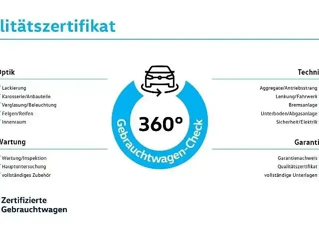 Gebraucht VW Caddy Basis 114 PS (83 kW) 2021 Weiss Van / Kleinbus