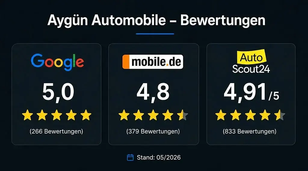 Gebraucht Jaguar F-Pace R-Dynamic 300 PS (220 kW) 2022 Schwarz SUV