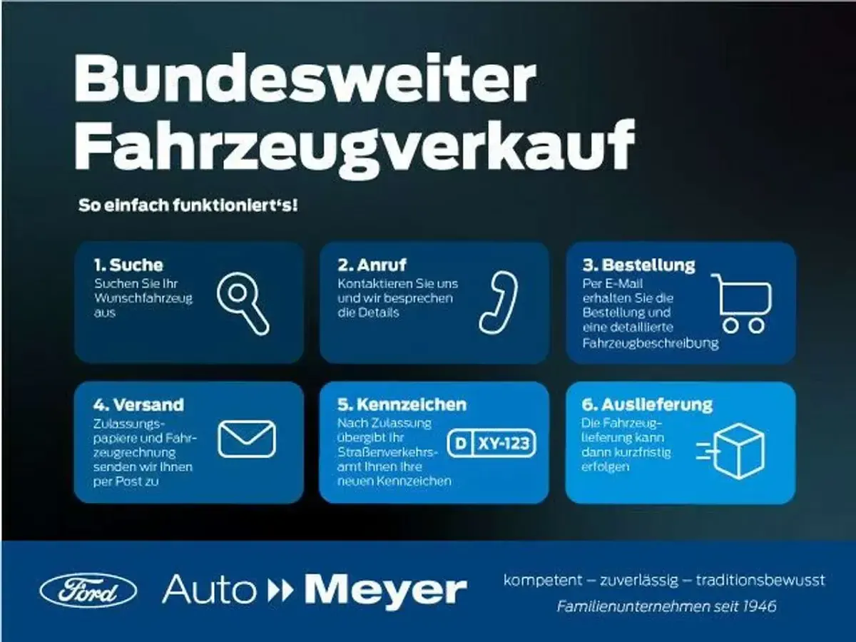 Neu Ford Puma Titanium 125 PS (91 kW) 2025 Weiß SUV