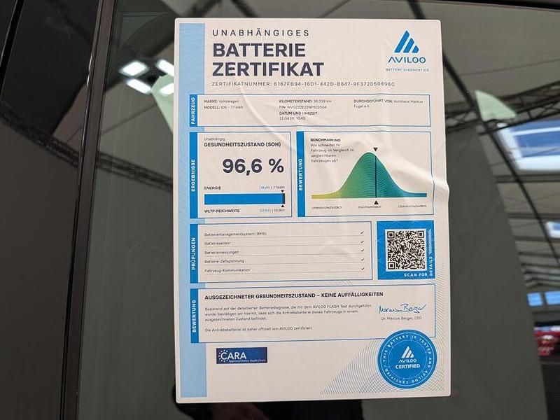 Brugt VW ID.5 Pro Performance 150 kW (204 HK) 2023 Grå SUV