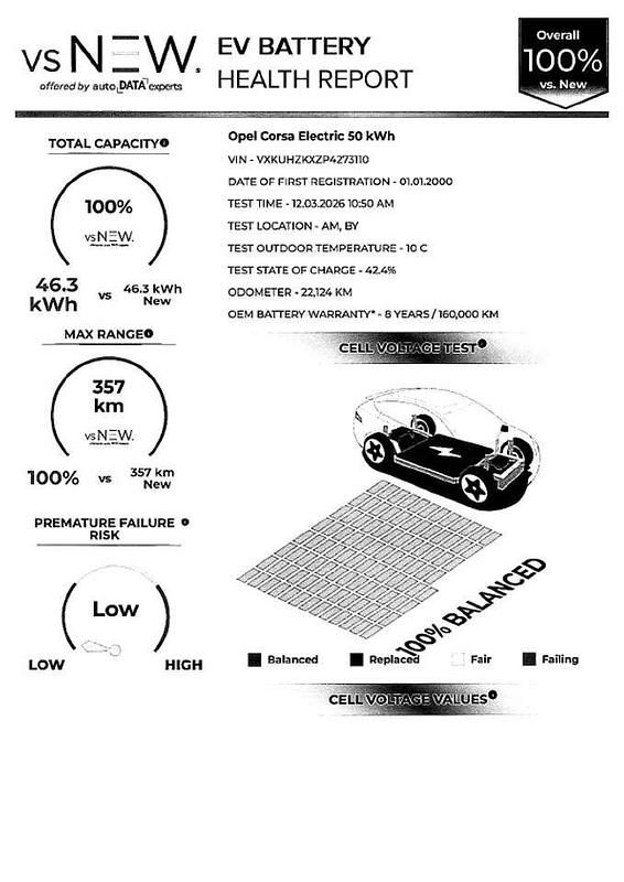 Gebraucht Opel Corsa-e 100 kW (136 PS) 2023 Weiß Kleinwagen