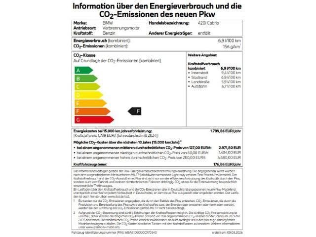 Neu BMW 420 Cabriolet M Sport 184 PS (135 kW) 2026 Schwarz Cabrio