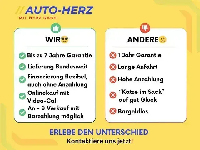 Gebraucht Ford Kuga 152 PS (111 kW) 2022 Andere SUV