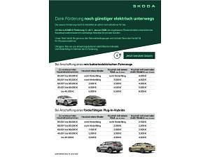 Neu Skoda Elroq 210 kW (286 PS) 2026 Blau (energyblau) SUV