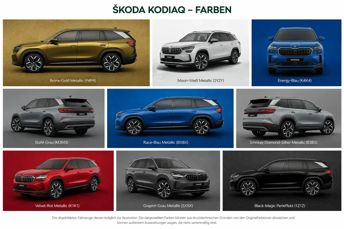 Neu Skoda Kodiaq Selection 150 PS (110 kW) 2026 SUV