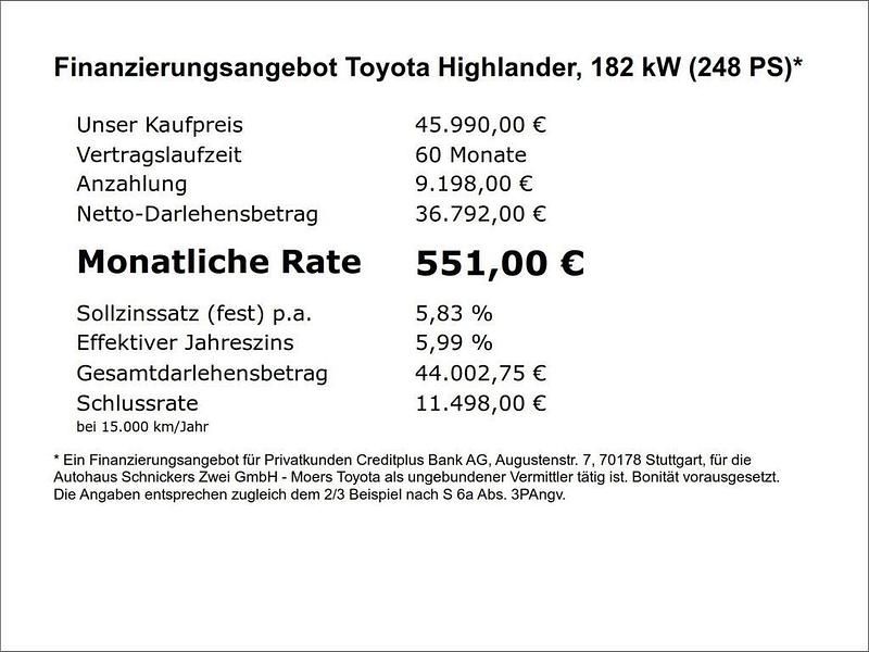 Grau Gebraucht 2021 Toyota Highlander Luxury SUV | 45.990 € (Fairer Preis) - Bild 1/1