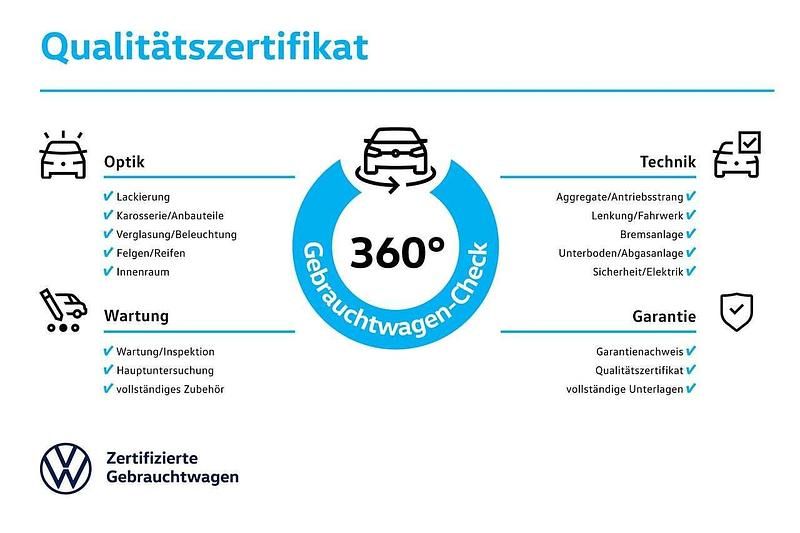 Bild 3/3