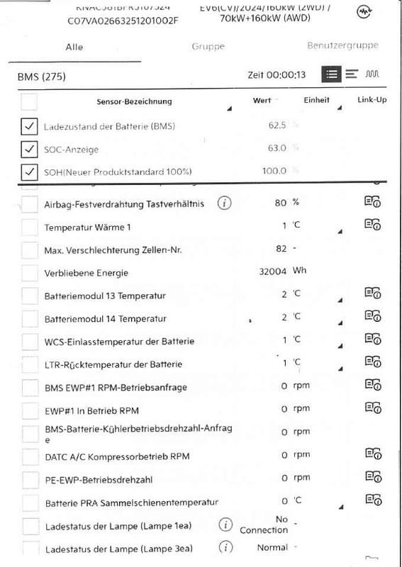 Gebraucht Kia EV6 167 kW (228 PS) 2023 Rot SUV