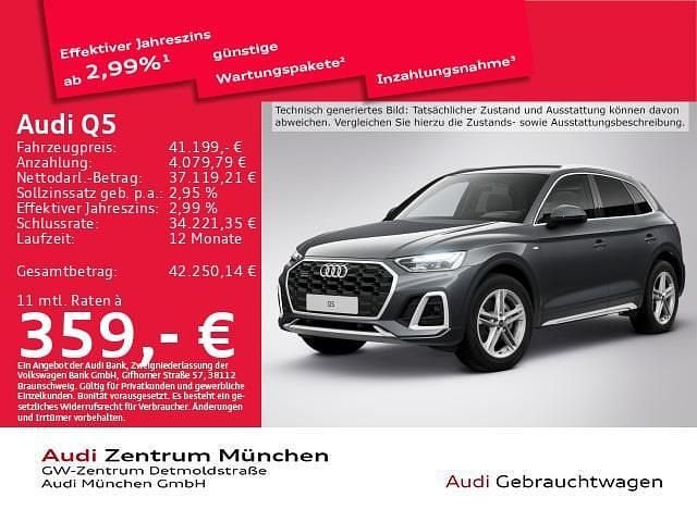 Daytonagrau perleffekt Gebraucht 2022 Audi Q5 Ambiente SUV | 41.199 € (Fairer Preis) - Bild 1/2