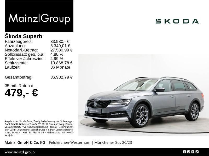 Grau Gebraucht 2022 Skoda Superb Kombi | 32.330 € (Etwas zu teuer) - Bild 1/3