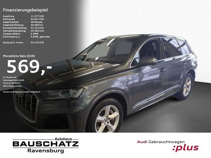 Daytonagrau perleffekt Gebraucht 2022 Audi Q7 S-Line SUV | 55.470 € (Fairer Preis) - Bild 1/4