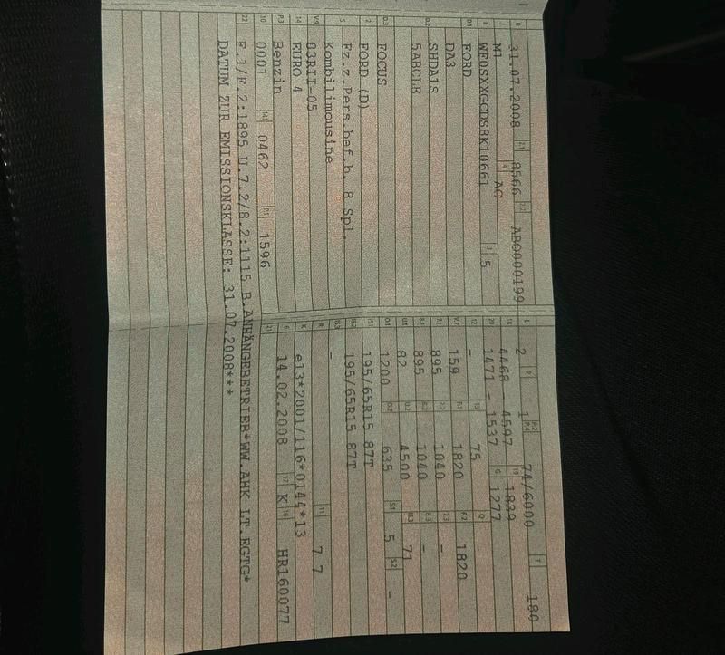 Gebraucht Ford Focus 100 PS (73 kW) 2008 Grau Kombi