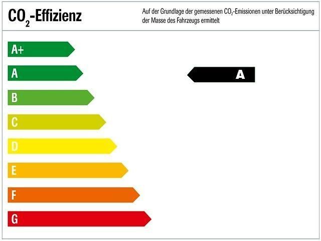 Gebraucht VW California Edition 150 PS (110 kW) 2021 Indiumgrau metallic dach schwarz (metallic) Van