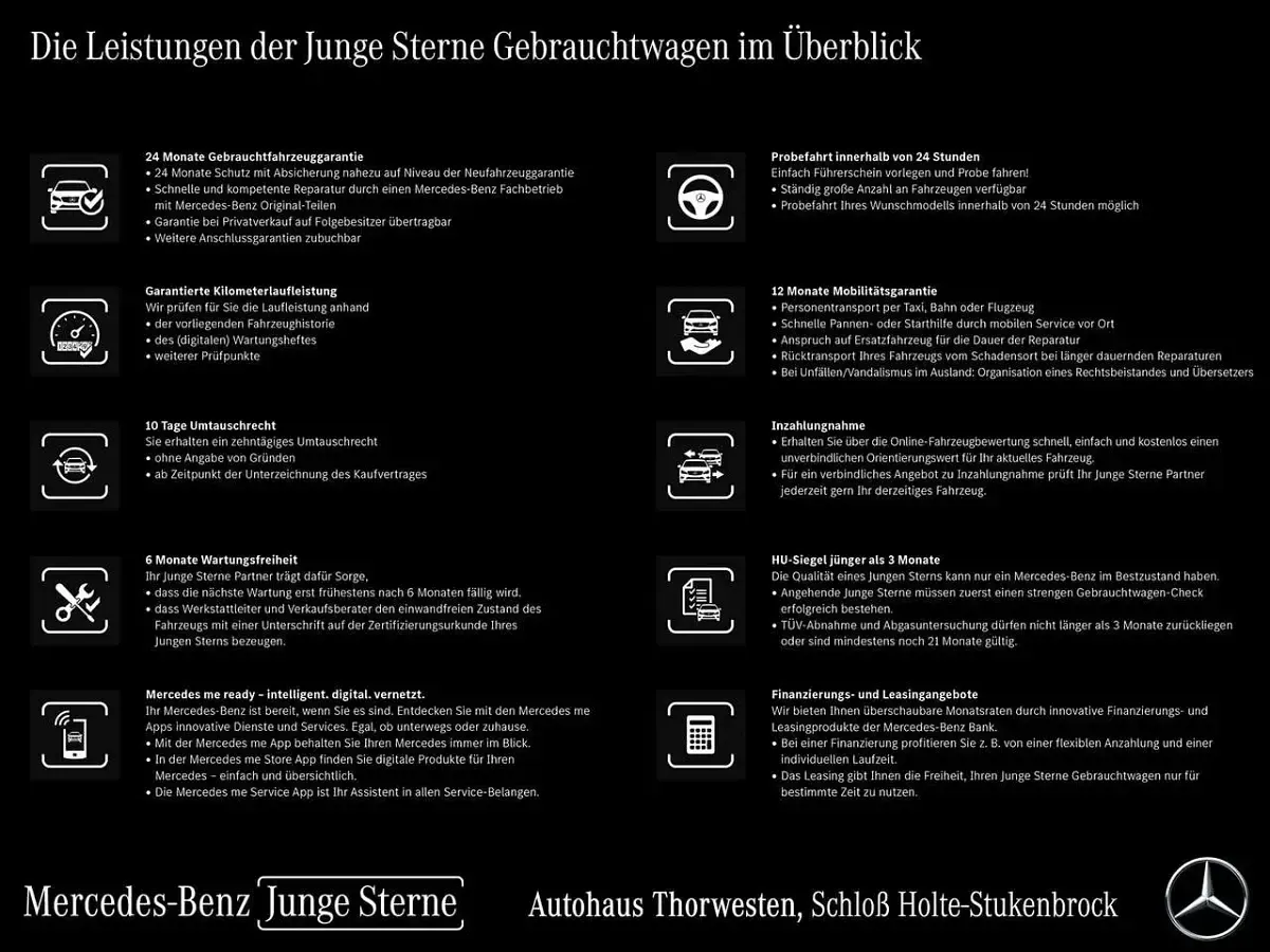 Gebraucht Mercedes GLA180 Progressive 136 PS (100 kW) 2024 Schwarz SUV