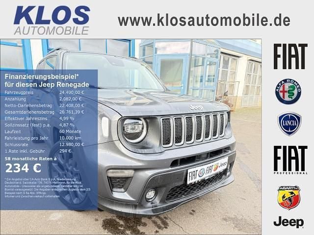 Grau Gebraucht 2024 Jeep Renegade SUV | 24.490 € (Etwas zu teuer) - Bild 1/4