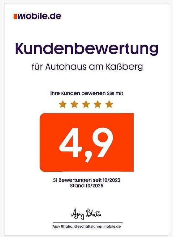 Schwarz Gebraucht 2011 Mercedes SLK200 Cabrio | 14.999 € (Fairer Preis) - Bild 1/1